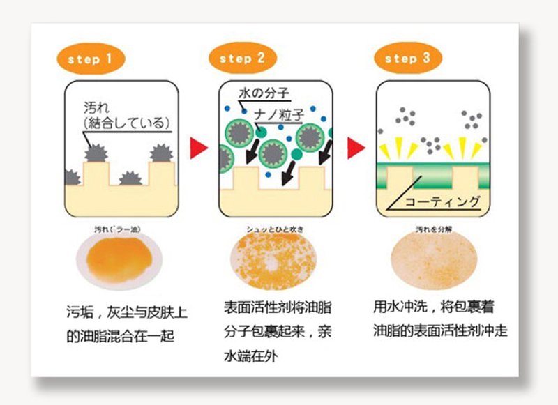 山东安米化工科技期刊：引领创新，推动行业发展
